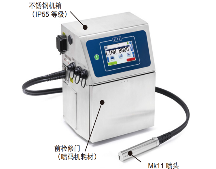 LINX在線式小字符噴碼機的優(yōu)點